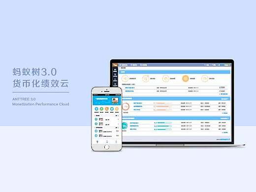 网站设计 UI、软件界面  蚂蚁树货币化绩效云 宣传推广