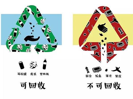 垃圾分类指引设计