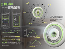 生物钟智能空调