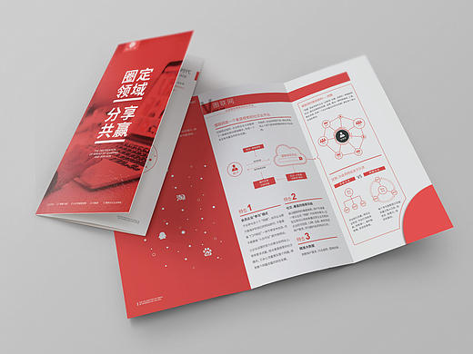 平面作品整理-折页（个人主页-ZMjA4Mjg5NzI=） - 宣传物料 - 站酷设计师阿飞是个神经病原创素材 - 站酷ZCOOL