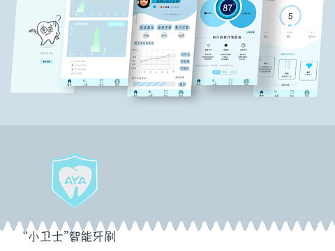 智能硬件➕App设计