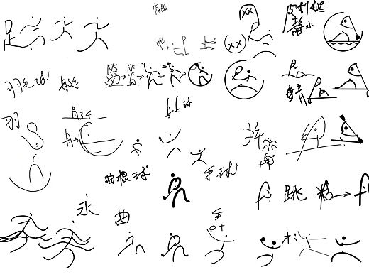 无锡市第十四届运动会体育运动项目标识（拟）设计过程