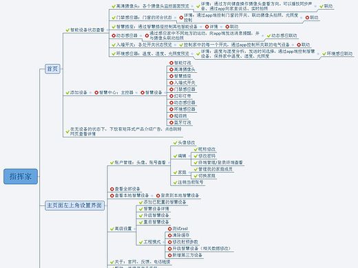 一套智能家居app的架构整理