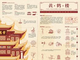 硬件UI