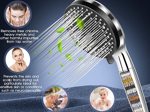 亚马逊主图A+设计 花洒|不锈钢花洒|浴室花洒|沐浴花洒