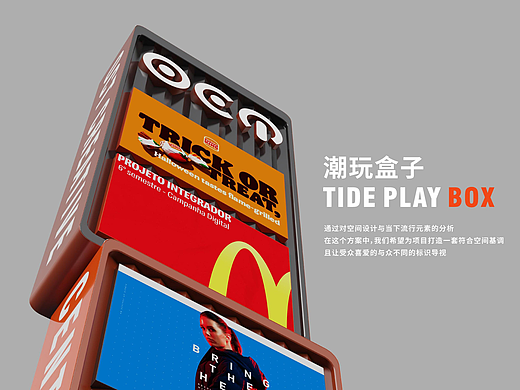 商业空间导视