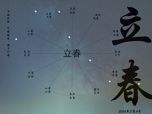 立春