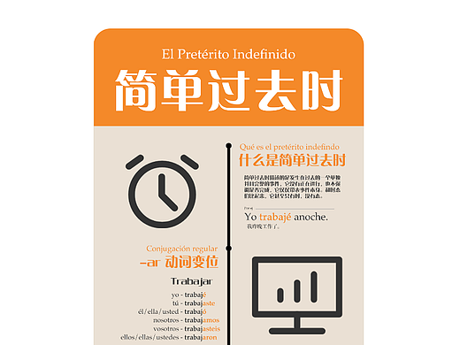 西班牙语简单过去时可视化