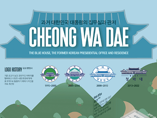 2022_07_青瓦台_CHEONG WA DAE
