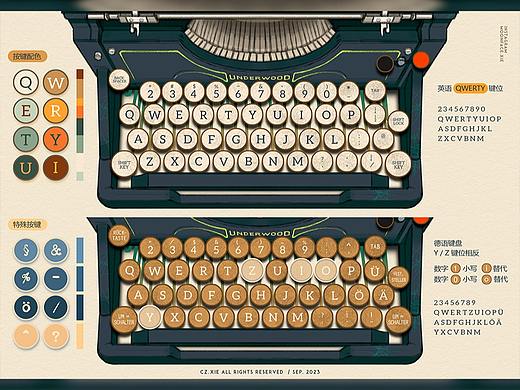 Underwood No.5 Typewriter / 安德伍德5号：使用手册