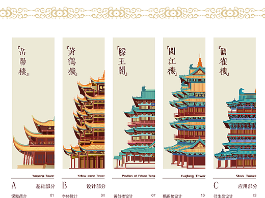 中国传统楼阁 岳阳楼 黄鹤楼 鹳雀楼 滕王阁 阅江楼