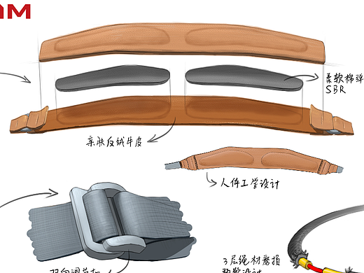 相机肩带的买点插画