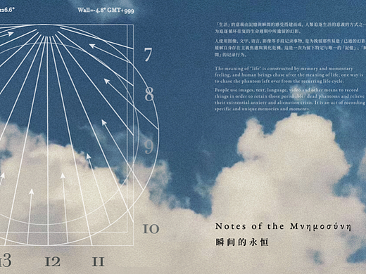 #2022青春答卷#瞬间的永恒