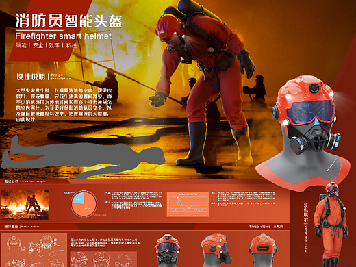 消防员智能头盔