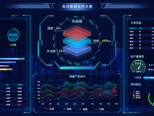 数据可视化动效