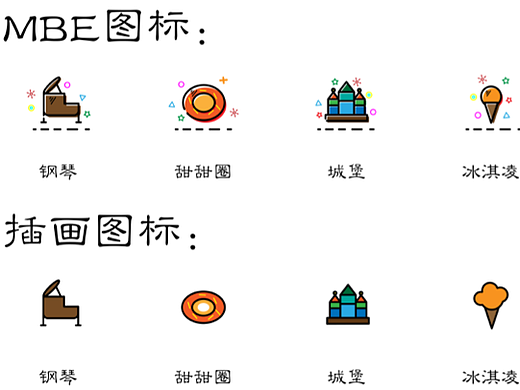 GUI图标设计