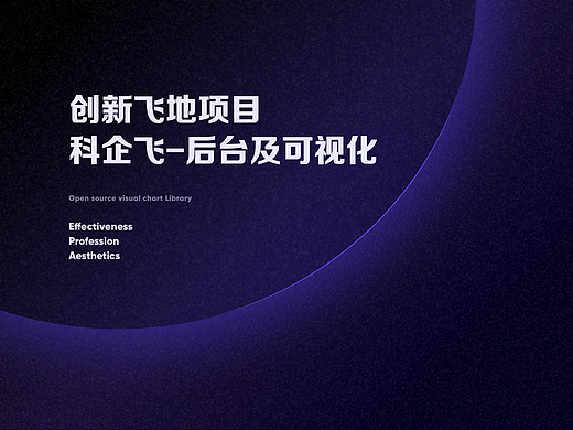 后台及部分可视化设计