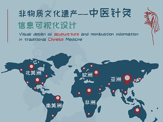 非物质文化遗产--中医针灸信息可视化设计