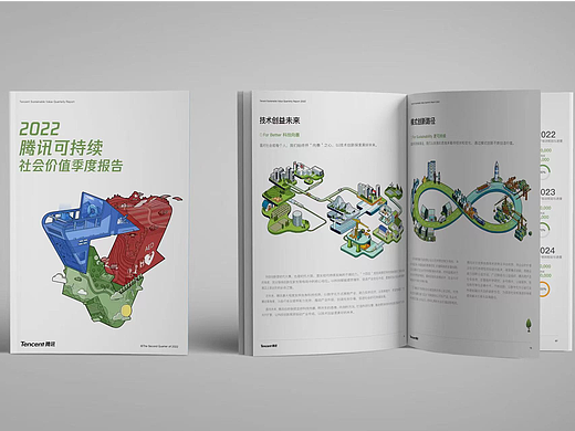 2022社会创新-腾讯可持续社会价值季度报告