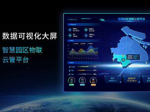 智慧园区—数据可视化大屏设计
