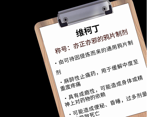 公众号长图文&小药丸系列之维柯丁