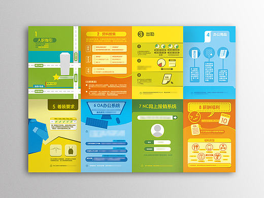 某公司2015年入职指引