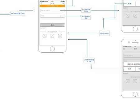 手机APP 低保真原型图 项目名称：宠爱 宠物类APP APP注册登录流程图