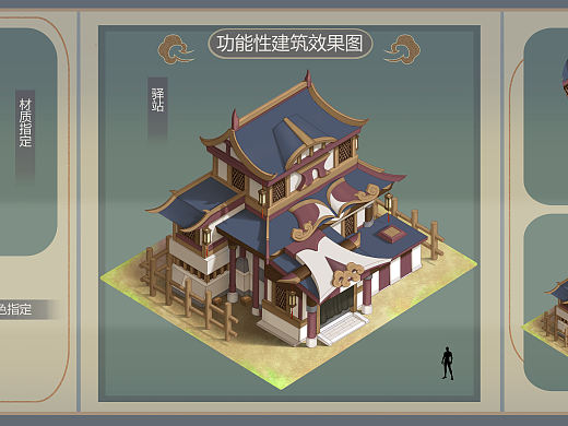 场景类设计