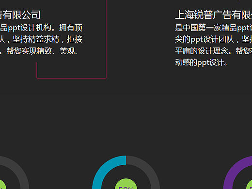 时尚ppt