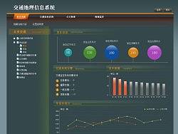 交通管理系统页面
