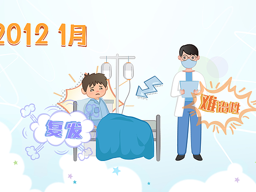 超卡通的视频分镜