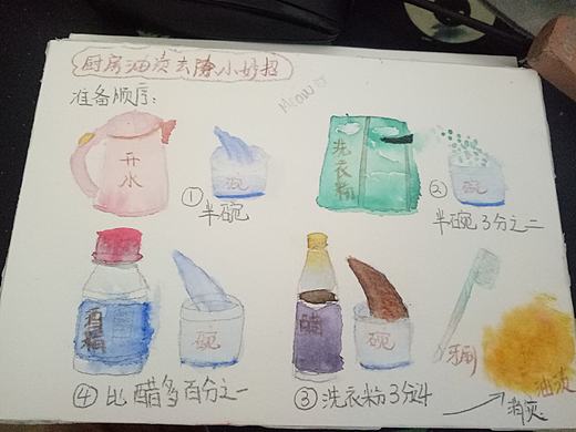 水彩水彩记录日常