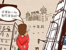 微信端手绘长图文