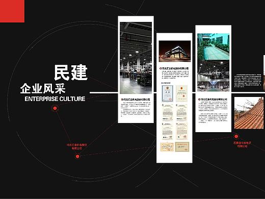 民建展厅展板设计