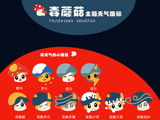 毒蘑菇主题天气图标