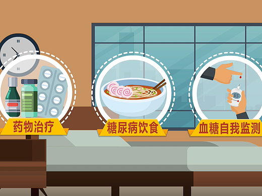 养老二维动画制作时需要注意什么问题？