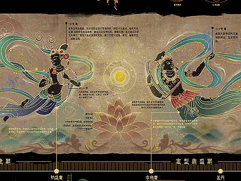《莫高窟—包罗万象》敦煌/白金创意获奖作品