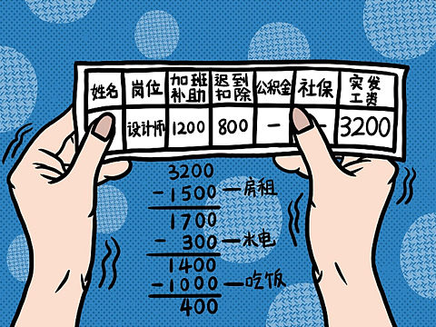 三水的毕设—社畜茶水间（职场状态）（个人主页-ZNDg4OTA4Mjg=） - 概念设定 - 站酷设计师二三容创原创素材 - 站酷ZCOOL