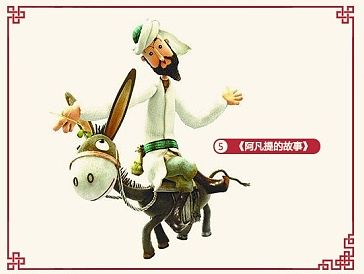 中国动漫简介