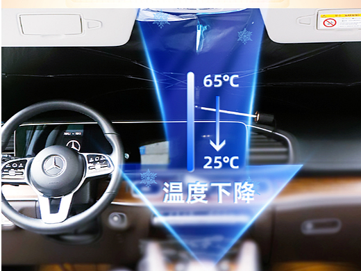 汽车遮阳伞详情