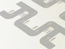 最近做的一套品牌设计