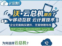展架