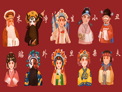 粤剧十大行当人物设计