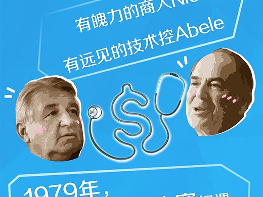 信息图-“最”波士顿科学