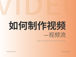 如何制作视频