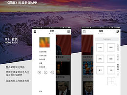 新聞?lì)惥毩?xí)