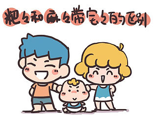贝贝之家-漫画日记 粑粑麻麻带宝宝的区别~