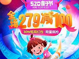 专题页