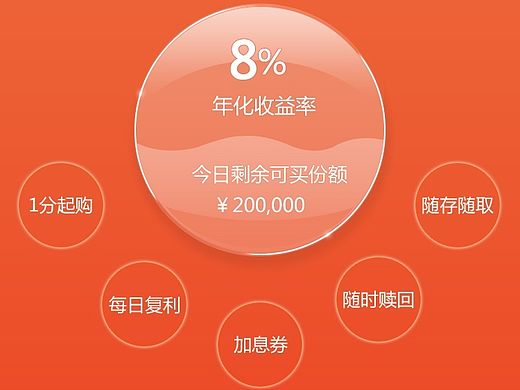 app首页