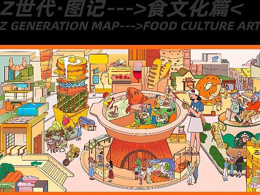 Z世代观察图记-2020毕业设计